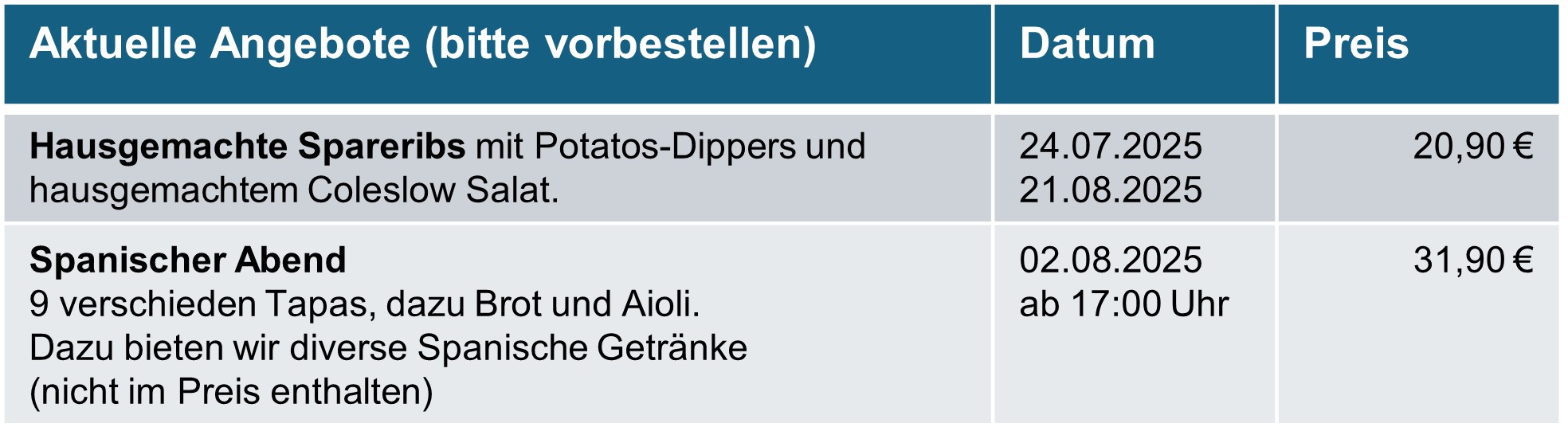 Anlage